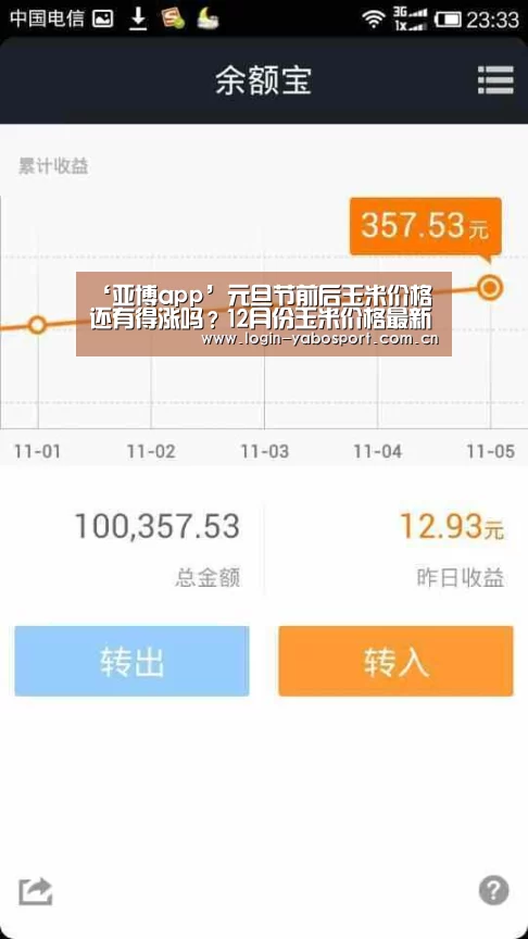 ‘亚博app’元旦节前后玉米价格还有得涨